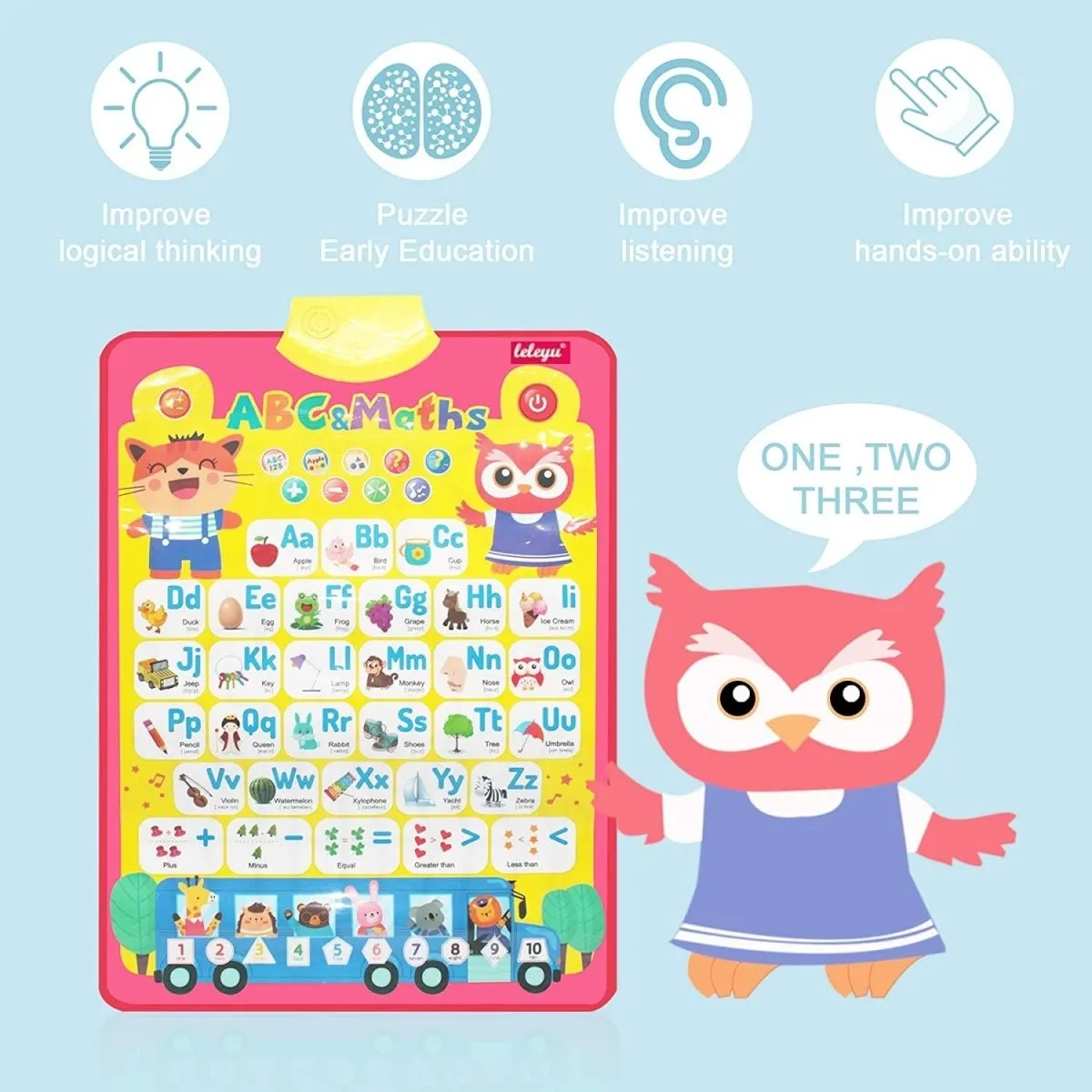 Interactive Alphabet & Number Talking Wall Chart