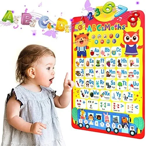 Interactive Alphabet & Number Talking Wall Chart