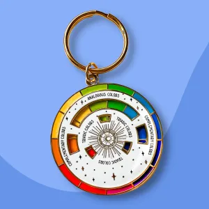 Interactive Color Wheel Keychain© The Gray Muse